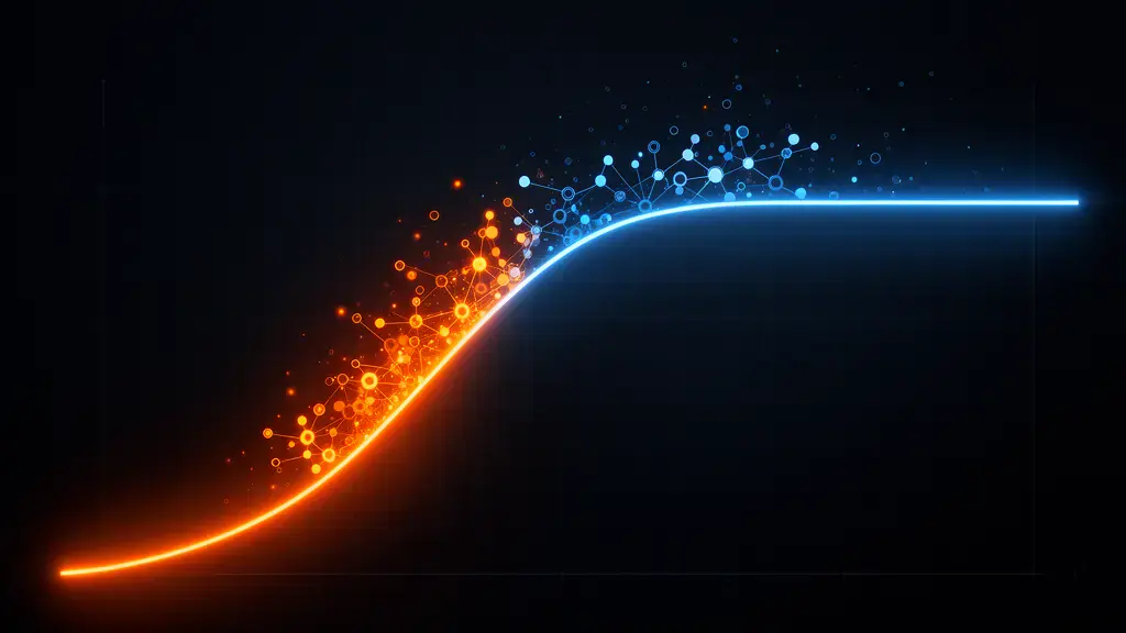 扩展时代的终结